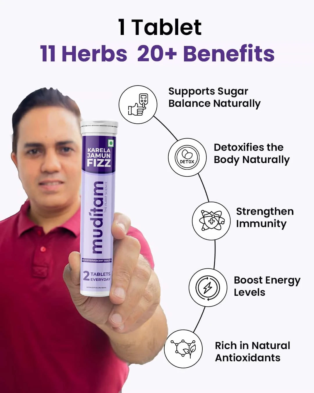 Karela Neem Jamun Tablets 